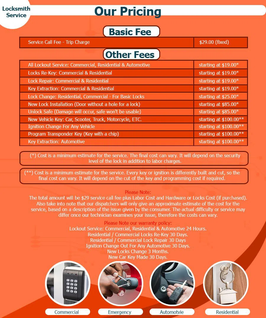 University Row OH Locksmith Store, University Row, OH 937-222-7335